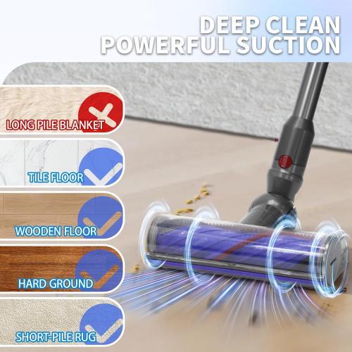 Upgrade Anti-Tangle Replacement Vacuum Head Compatible with Dyson V8, Cyclone V10,V11,V15 Cordless Vacuum Cleaners, Suitable for Thin Carpets, Hardwood Floor