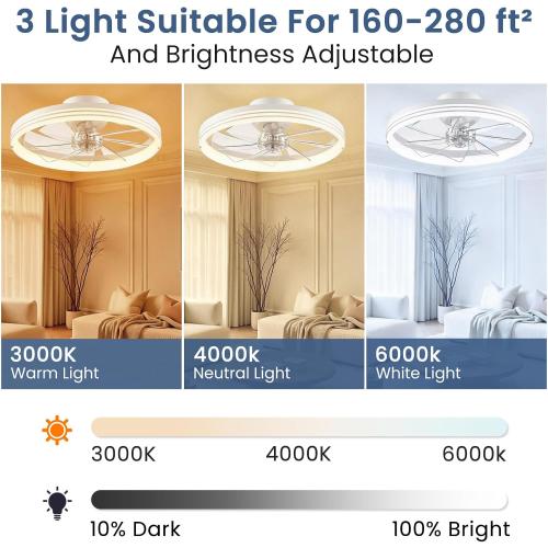 CHAREADA Ceiling Fans with Lights and Remote, 20 Foldable Fan with Light | Low Profile Stepless Color Temperature Change and 6 Speeds for Bedroom, Kids Room and Living Room (Stripe White)