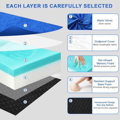 Color Blue Memory Foam Camping Mattress pad, Comfortable Thick Floor Sleeping Mat for Adults with Waterproof and Non-Slip Bottom, Portable Roll Up Mattress for Sleepover Guest,Cot Mad for Car Camping