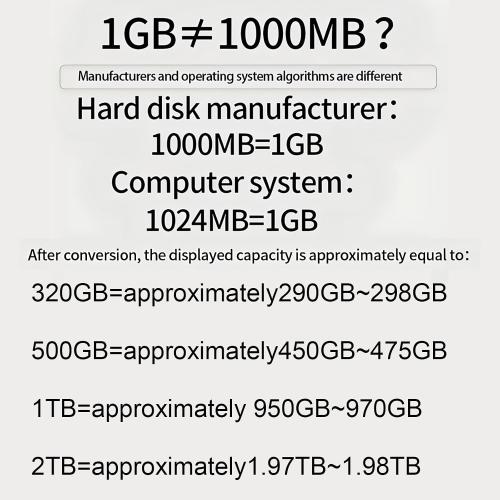 External Hard Drive 1 TB, Portable Hard Drive,USB 3.0/USB C