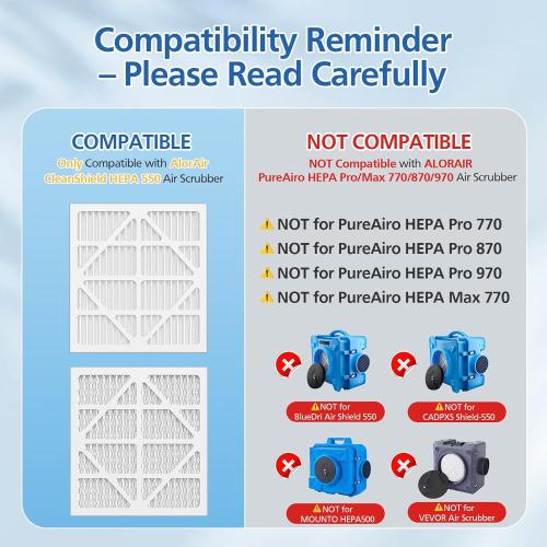 10 Pack MERV-10 Filter Replacement, Compatible with AlorAir CleanShield HEPA 550 and Abestorm HEPA 550 Air Scrubber Only – Not for Other 550 Models, Filter Size 14.8L x 13.7W x 0.8H