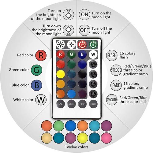 PRUGNA Moon Lamp, 1200mAh Ultra-Long Endurance Night Light, 7.1 16 Colors LED Moon Light, Remote&Touch Control Room Decor Lamps for Kids Women Gift