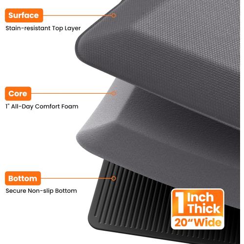 1-Inch Thick Anti-Fatigue Mat for Kitchen and Standing Desk, 20x39, Grey | Extra-thick cushioning, water-resistant surface, stain-resistant, easy to clean, non-slip bottom, kitchen floor, office