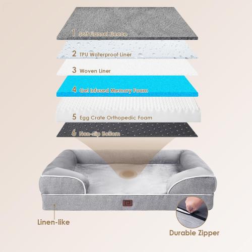 EHEYCIGA Orthopedic Dog Beds Large Sized Dog, Waterproof Memory Foam Pet Bed with Sides, Non-Slip Bottom Large Pet Bed with Washable Removable Cover, Grey