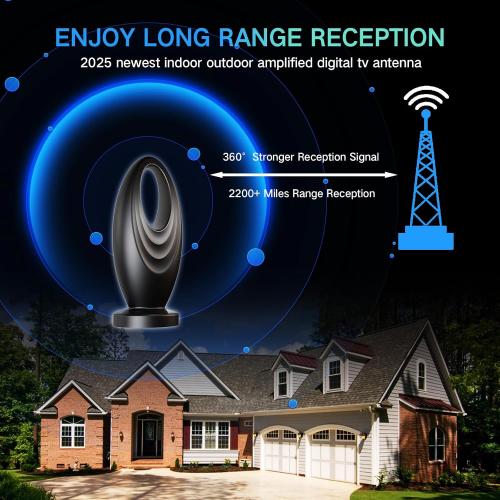 2025 TV Antenna for Smart TV and Old TV, 2200  Miles Range HD Digital TV Antenna Indoor with 360° Signal Strongest Booster, Supports Local Channels 1080P 4K Reception for Home, RV, Camping (10.1m)