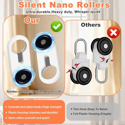 Double Curtain Track Ceiling Mount, Heavy Duty Thick Aluminum Alloy Curtain Rail with Silent Pulleys, Anti-Sag Dual Rail Room Divider for Bedroom Bay Window Hotel - White, 3.6ft (1.1m)