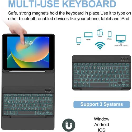 BORIYUAN iPad 9th 2021/8th/7th Generation Keyboard Case, Detachable Bluetooth Keyboard with 7 Colors Backlit, Slim Folio Cover with Pencil Holder for iPad 10.2/iPad Air 3rd Gen/iPad Pro 10.5 Blue
