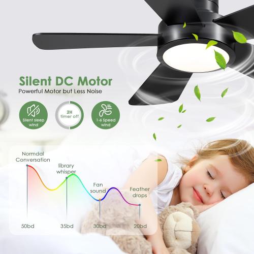 Dannilong 40 inch Modern Ceiling Fans with Lights Remote/APP Control, Low Profile Reversible Ceiling Fans Flush Mount 6 Speeds Ceiling fan Light for Patio Kitchen Bedroom, Black