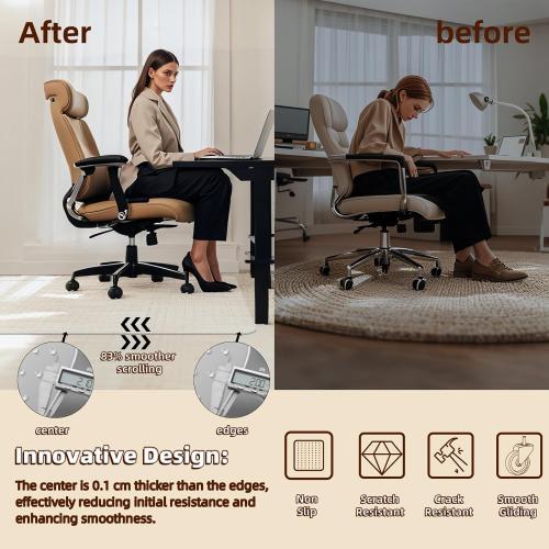 Office Chair Mat for Carpet: 36 x 48 Plastic Heavy Duty Computer Desk Mats with Lip for Low Flat and No Pile Carpeted Floor - Clear Rug Pad for Rolling Chairs Office Work Home Gaming Rectangle