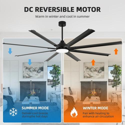 96 Inch Industrial Ceiling Fan with Light and Remote Control，Large Ceiling Fans with 8 Reversible Aluminum Blades, 3CCT, 6-Speed,Commercial Ceiling Fan for Porch/Garage/Shop