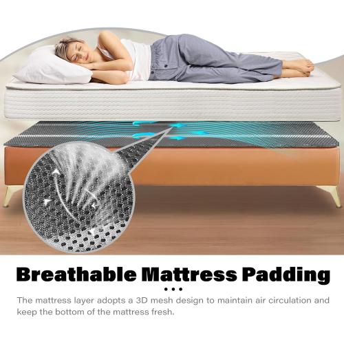 Aire-Flow Mattress Underlay with Breathable Mesh Fiber for RV Bed, Camper, Boat (82.67 * 59.05 in)