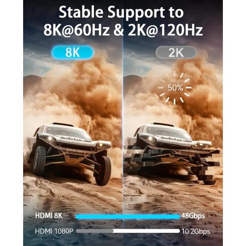 8K HDMI Cable 6.6 ft, Ultra High Speed HDMI 2.1 Cord Braided (48Gbps), 8K@60Hz, 4K@120Hz, HDCP 2.2&2.3, 24K Gold Plated Connectors Compatible with HD TV Monitor Laptop Xbox PS4/PS5 ect
