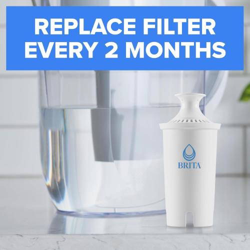 Brita Original Replacement Water Filter for Pitchers and Dispensers, WGA NSF/ANSI Certified, Removes Chlorine Taste & Odor, Reduces Zinc, Copper & Mercury, Lasts 2 Months, 2 Standard Filters