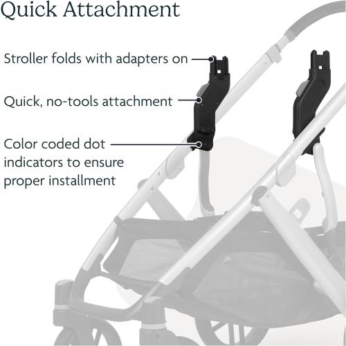 UPPAbaby Upper Adapter for Vista, Vista V2, and Vista V3 Strollers/ Compatible with Bassinet, Toddler Seat, Aria, Mesa V2, or Mesa Max Infant Car Seats / Quick   Secure Attachment / 1 Set