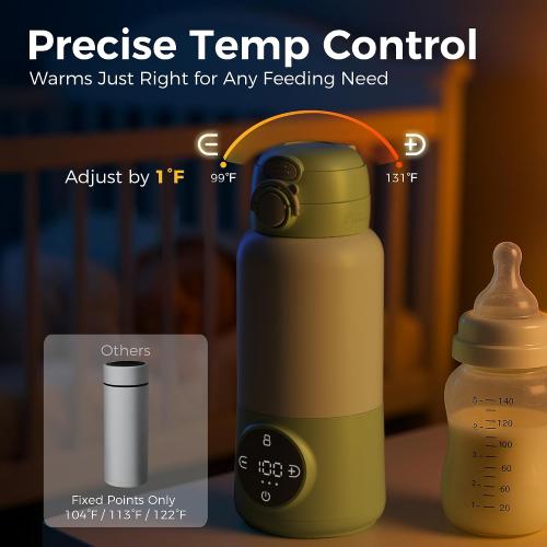 HEYAXA Portable Milk Warmer Bundle with Baby Bottle Steri-lizer and Dryer