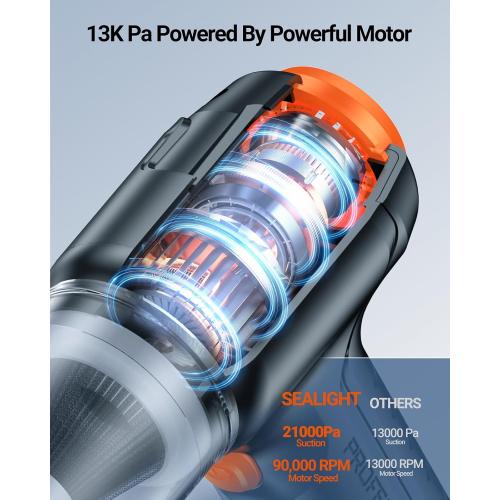 SEALIGHT Mini Car Vacuum Portable Cordless With 13000pa High Power Suction, Lightweight and Compact Handheld Cleaner for Car & Home