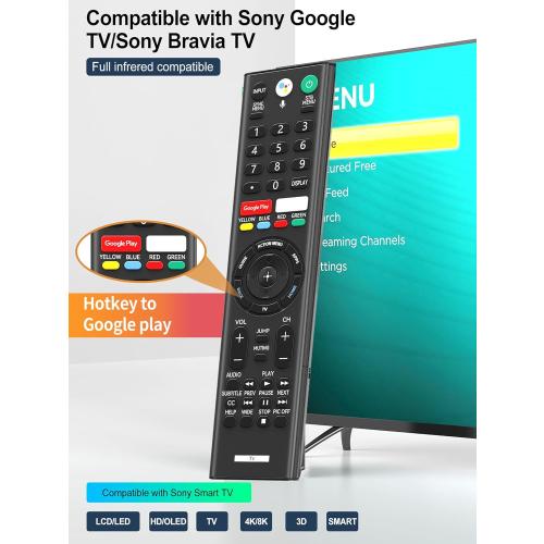 RMF-TX310U Voice Replacement Remote Control with Mic for Sony 4K Smart Bravia TV XBR-43X800G XBR-49X800G XBR-49X900F XBR-55X800G XBR-65X900F XBR-65X800G XBR-75X900F XBR-75X800G XBR-85X900F
