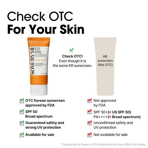 SOME BY MI V10 Hyal Air Fit Sunscreen SPF 50 – 1.69oz, 50ml – Korean Centella Sunscreen for Face with UV Protection – Non-Greasy, No White Cast, No Eye Irritation for Sensitive Skin – Korean Skin Care