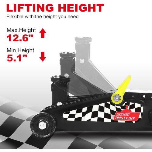 Floor Jack 1.5 Ton (3,000 LBs) Hydraulic Car Jack, Lifting Range from 5.1 Inch to 12.6 Inch, Fits Sedans Automotive Black