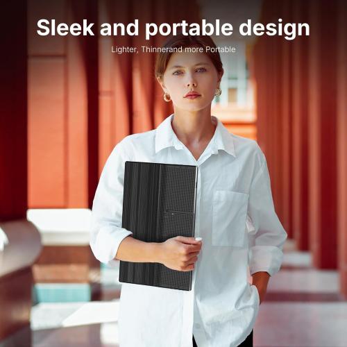 WGK 15.6 inch Portable Monitor 1080P FHD Travel Display HDMI/USB-C Compatible with Laptops, Desktops, Phones, PS, Mac, Xbox, Switch, and Other Gaming Devices Includes Stand and Speakers VESA