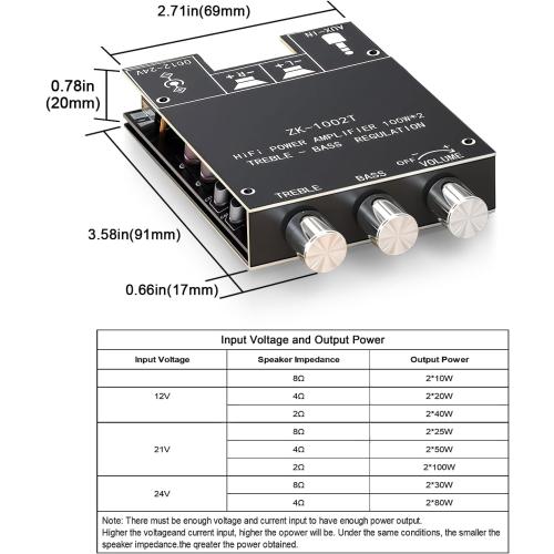 ZK-1002T 100W 100W Bluetooth Amplifier Board, 2.0 Channel Bluetooth 5.0 Subwoofer Audio AMP with Treble and Bass Control, DC12-24V, BT and AUX Inputs, TPA3116D2 Chip Stereo AMP Board for DIY Speakers