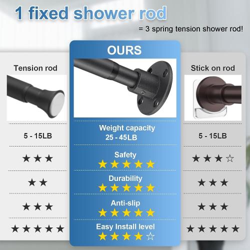 Heavy Duty Shower Rod - Industrial Shower Curtain Rod Wall Mounted for Bathroom,Room Divider,Outdoor Patio - 28 to 62Adjustable Closet Rod for Hanging Clothes,Black
