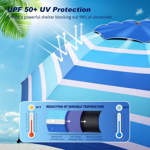 8FT Large Beach Umbrella with Level 7 Wind Resistance, Sand Anchor, Portable Outdoor Umbrella with UPF50  UV Protection, Tilt Sun Shelter for Beach, Patio, Yard