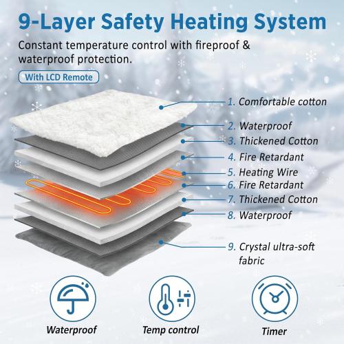 Polita Indestructible Heated Cat House for Outdoor Cats All Seasons, Extremely Insulated & 100% Weatherproof, Elevated Feral Cat Shelter with Waterproof Eaves &Safe Escape Door for Stray & Barn Cats​​