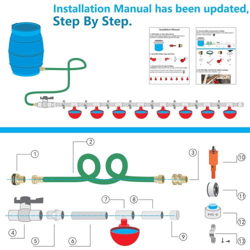 Automatic Chicken Watering System with PVC Pipe (Real Complete Set Pipeline) - 1/2 PVC Tee Fittings & Pipe & Garden Hose Connect to Water Tank, Automatic Poultry Waterer Feeder Kit