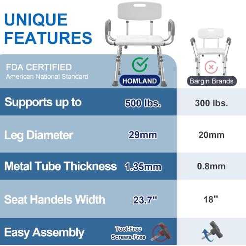 HOMLAND Shower Chair for Inside Shower with Arms and Back, 500 lbs Heavy Duty Shower Seat for Bathtub, Height Adjustable Safety Bath Seat for Elderly, Adults, Handicap and Disabled, White