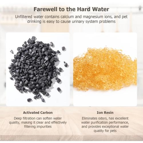 PEKTACO Cat Water Fountain Filters Replacement & Pre-Filter Sponges for 3.2L/108oz Automatic Pet Fountain, Dog Water Dispenser (3 Filters 3 Sponges)