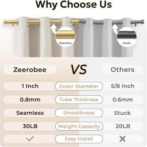 Zeerobee Curtain Rods for Windows 32 to 168, Brushed Gold Curtain Rod, Adjustable 1 Inch Heavy Duty Outdoor/Indoor Modern Drapery Pole, 32-168
