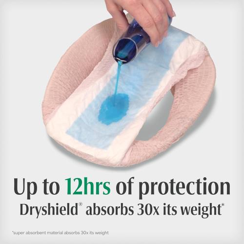 Depend Night Defense Adult Diapers, Incontinence & Postpartum Bladder Leak Underwear for Women, Disposable, Overnight, Large, Blush, 56 Count (4 Packs of 14), Packaging May Vary