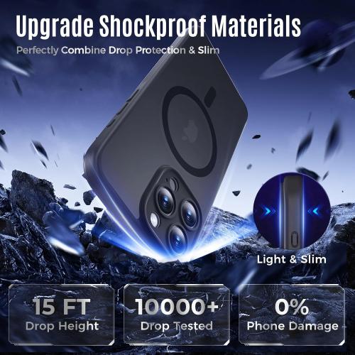 Designed for iPhone 16 Pro Max Case, Compatible with MagSafe, with Privacy Screen Protectors X2, [Camera Protection] [15FT Military Drop Protection] Shockproof Phone Case, 2024, Black