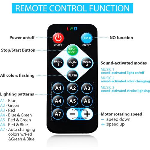 NEQUARE Disco Ball DJ Party Lights Sound Activated with Remote Control Strobe Lamp 7 Modes Stage Light for Home Room Dance Parties Karaoke Halloween Christmas Birthday Decorations[3-Pack]