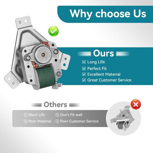 DG96-00110E Electric Range Oven Convection Fan Motor Assembly Compatible with Samsung Stove/Ovens, Replaces AP5967760, PS11720787, Convection Motor Stove Fan, Clockwise Rotation