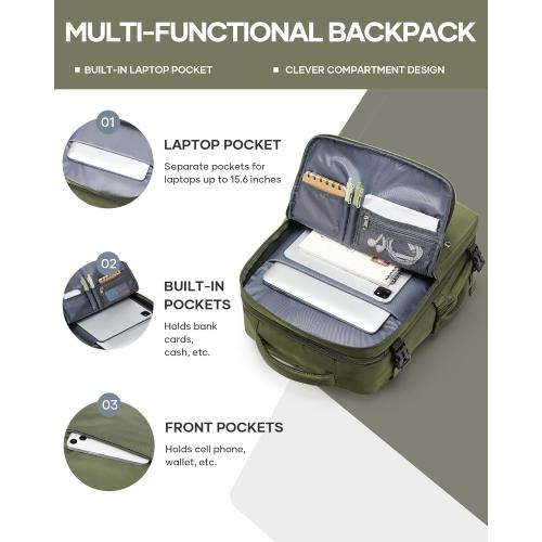 Large Travel Backpack For Women Men,Carry On Backpack For Traveling On Airplanes,Personal Item Travel Bag Laptop Work Backpacks Olive Green