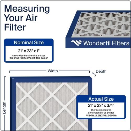 21x23x1 MERV 8 (12 Pack) | Wonderfil Filters | Pleated HVAC Design | Perfect Fit for AC & Furnace Systems | Actual Size: 21 x 23 x 0.75