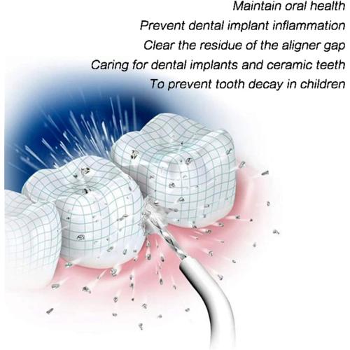 Water flossers for Teeth,Water flosser Portable for Braces,Manual Water flosser Cordless,Dental Floss for Bridges,Teeth Cleaning kit (3 Heads)