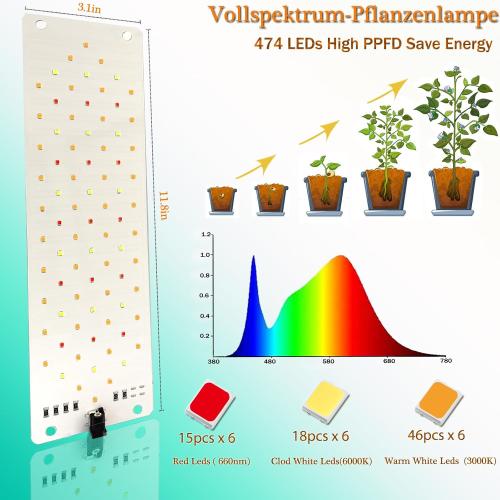 Rocoking Grow Light,Ultra-Thin Panel Grow Lights for Indoor Plants,474LEDs Full Spectrum Grow Lights for Under Cabinet Plant, Grow Lamp with 4/8/12H Timer,10 Dimmable Levels for Plants Growing (6pcs)