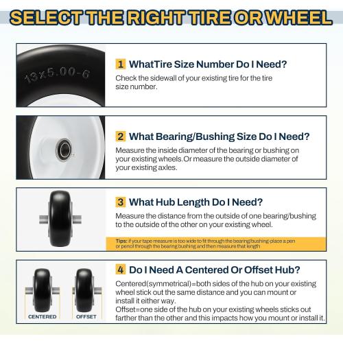 13x6.50-6 Flat Free Lawn Mower Tire, Zero Turn Mower Front Tires, 13x5x6 Solid Lawn Mower Tires for Residential and Commercial, with Centered Hub, 2 Pack