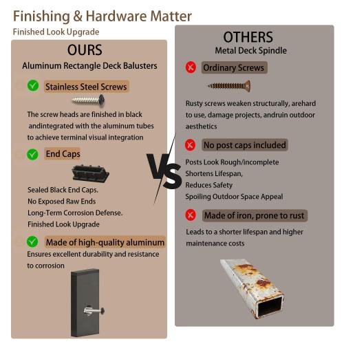 ZONEGRACE 50 Pack Black Aluminum 32.25 Inch Deck Railing Balusters (Rectangle) with End Caps & Stainless Screws, Outdoor Face Mount Metal Spindles for Porch Stair