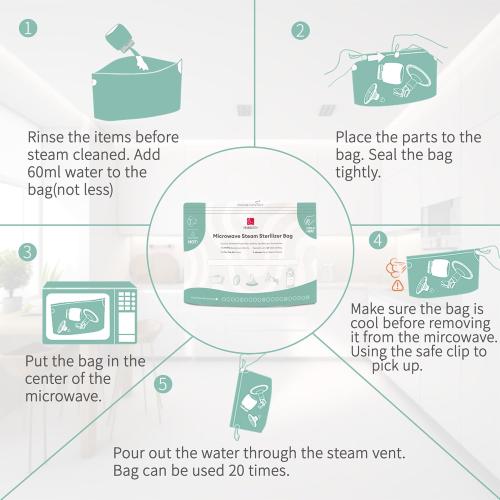 Larger Microwave Sterilizer Bags, Reusable Baby Bottle Sterilizer Bags(20 Uses Per Bag), Microwave Steam Sterilizer Bags Great Cleaner for Baby Bottle and Pump Parts When Travel and Work(16 Packs)