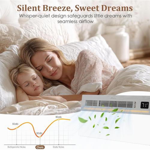24x12.2 White 4 in 1 Bathroom Exhaust Fan with Light and Heater, 1800W 180 CFM 1.0 Sone Ceiling Fan Remote Control Heater, Ventilation for Home, Bath, Hotel