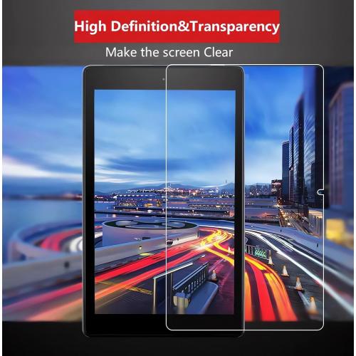 [ 2 Pack] Tempered Glass Screen Protector for Lenovo Idea Tab Pro / Yoga Tab Plus 2025 / Tab P12 2023 tablet 12.7 inch Shockproof high Definition Clear Protector (12.7 Inch idea Tab pro/ Yoga Tab plus/ P12)
