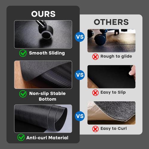 Office Chair Mat for Hardwood Floor: 53x45 Large Black Rolling Chair Mat for Hard Wood and Tile Floor, Anti-Slip Heavy Duty Floor Protector Mat Under Computer Desk, Easy Glide Chair Mat for Home