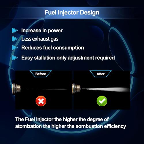 HiSport Racing Fuel Injector IWP162- Compatible with Harley Davidson Replaces 27609-01B, 27609-01, 1022-0113 (pack of 2)