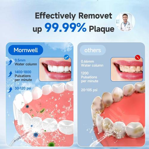 Mornwell Water Flosser Cordless, Water Flossers for Teeth - 300ML Tank and 4 Jet Tips, 3 Modes Portable Dental Oral Irrigator, Braces Care, Rechargeable Waterproof Portable Water Flosser (White)