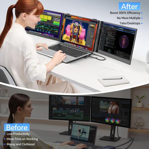 14.2’’ Triple Laptop Screen Extender, 0.17 Ultra-Slim FHD 1080P Portable Monitor for Laptop, Tri-Screen Travel Monitor Extender, Plug-Play for Windows/Mac/Chrome, Fit 13”-17.3” Laptops