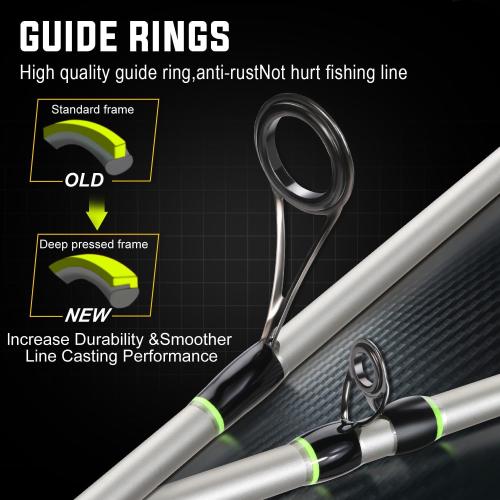 Sougayilang Baitcast & Spinning Reel and Fishing Rod Combo, IM7 Graphite 2Pc Blank Rods,EVA Handle & “S” Style Hook Keeper